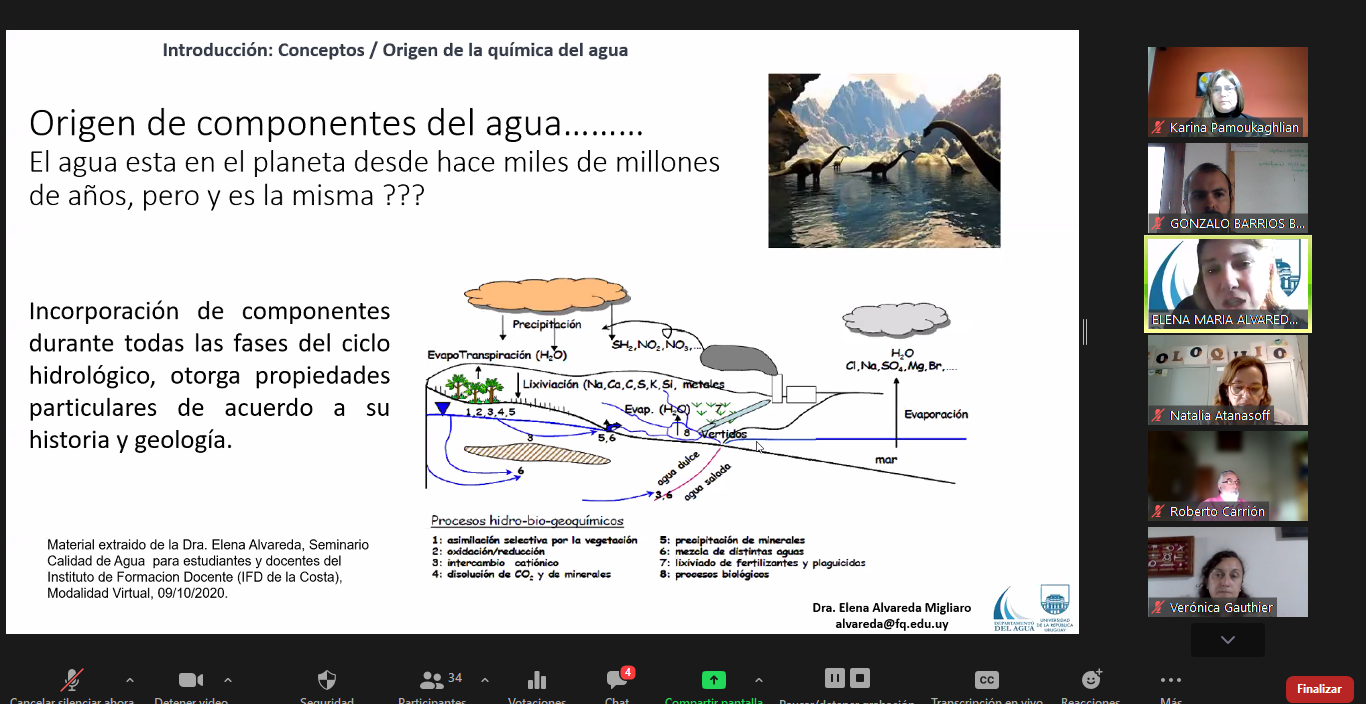 Actividad sobre Agua