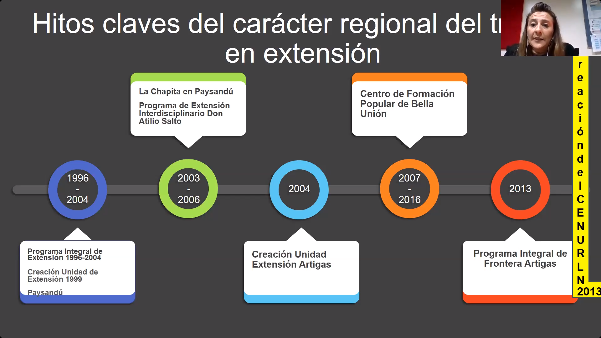 Jornada de Extensión 5 de agosto 2020