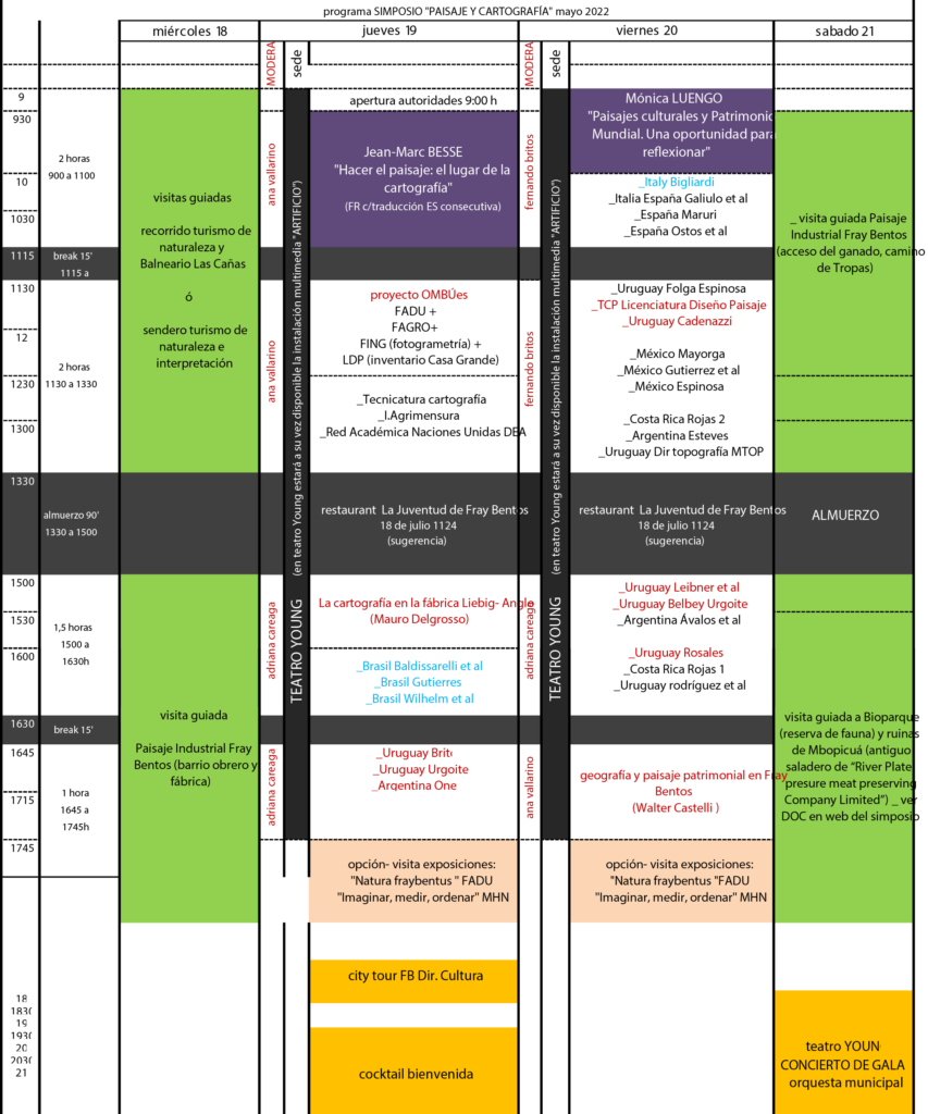 programa simposio